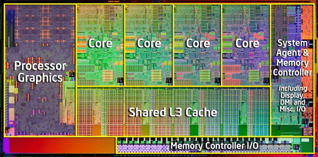 Mémoire ROM / RAM / Flash 4