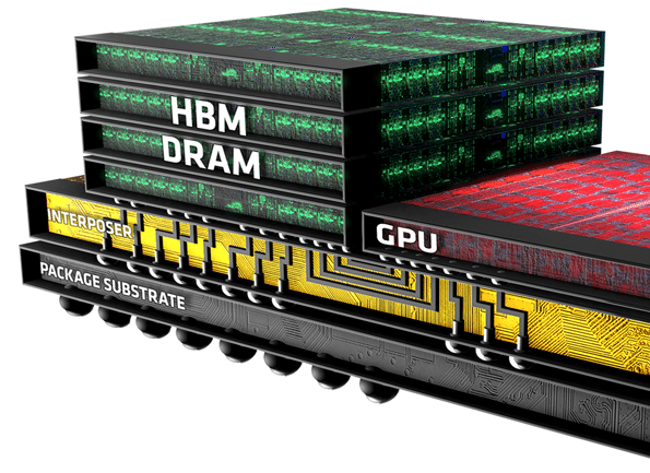 Mémoire ROM / RAM / Flash 9