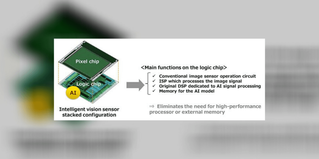Sony va rendre l'intelligence artificielle encore plus indispensable à la photographie 3